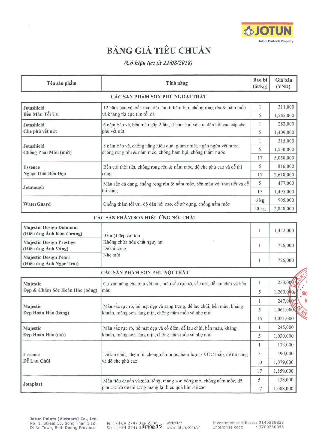 bảng giá sơn jotun từ 22.8.2018